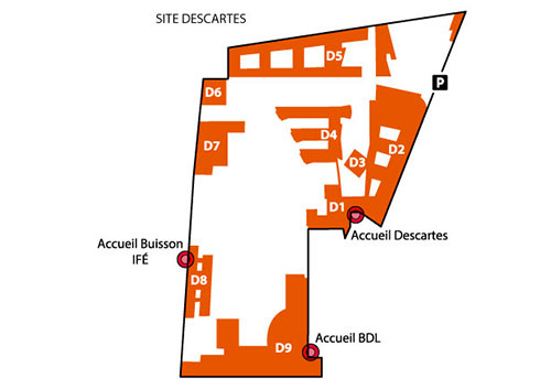 Site Descartes